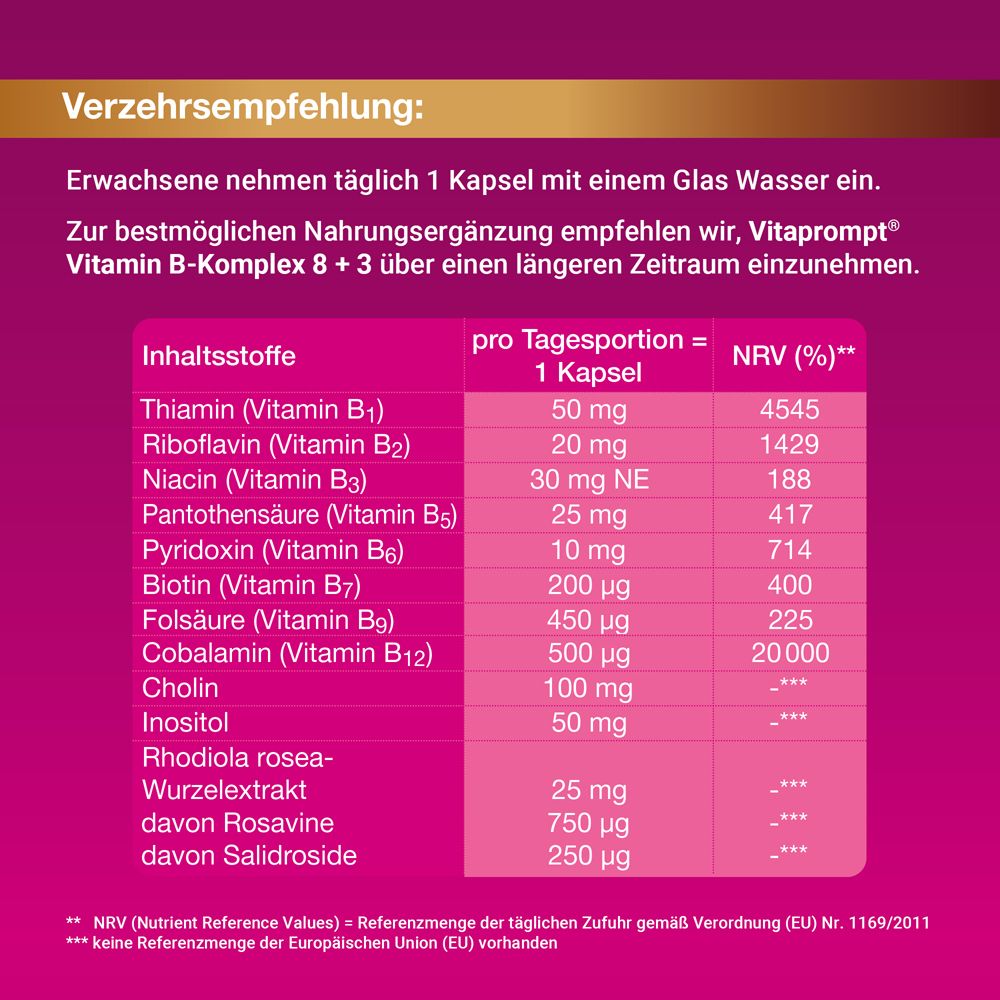Vitaprompt® Vitamin B-Komplex 8+3. Nährwerttabelle mit Inhaltsstoffen pro Kapsel. Enthält B-Vitamine, Cholin und Inositol.