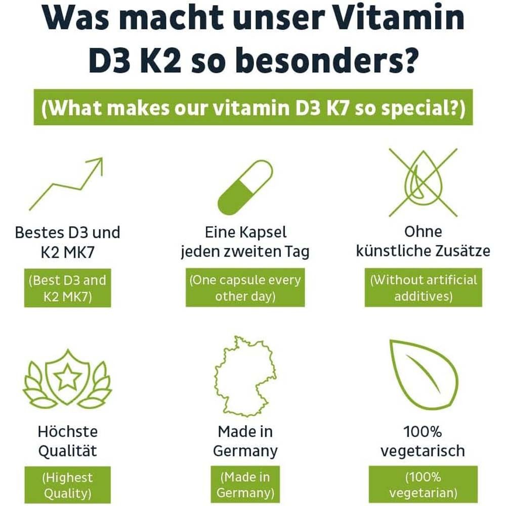 FAIRNATURAL VITAMIN D3 2500 IE + K2 MK-7 all-trans