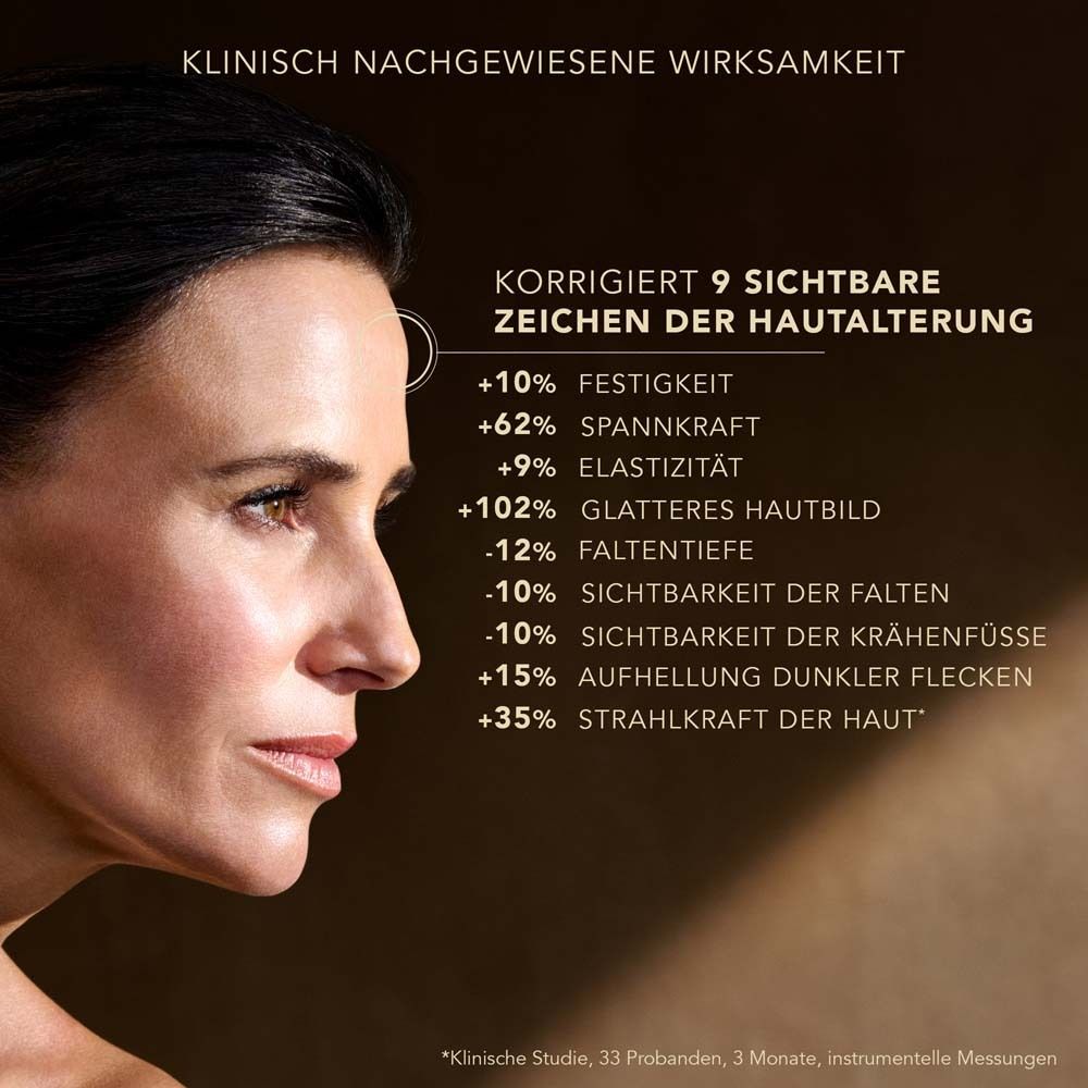 LIERAC - Premium - Das Globale Serum