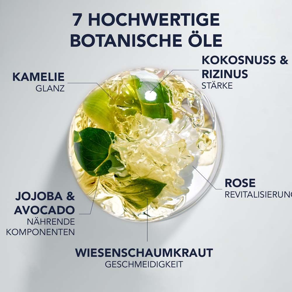 Kreis mit 7 Ölen: Kamelie, Kokosnuss & Rizinus, Rose, Wiesenschaumkraut, Jojoba & Avocado. Text: 7 hochwertige botanische Öle.