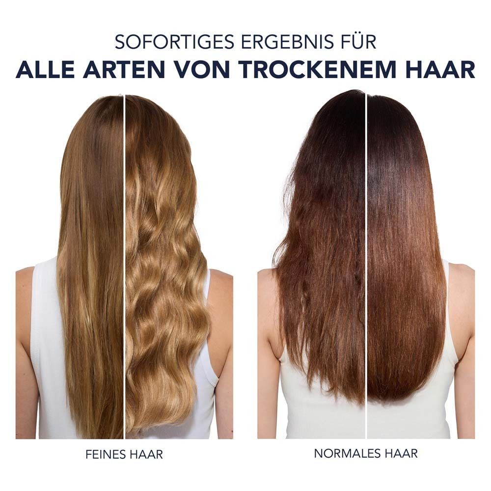 Zwei Haartypen nebeneinander. Links: feines Haar. Rechts: normales Haar. Text: Sofortiges Ergebnis für alle Arten von trockenem Haar.