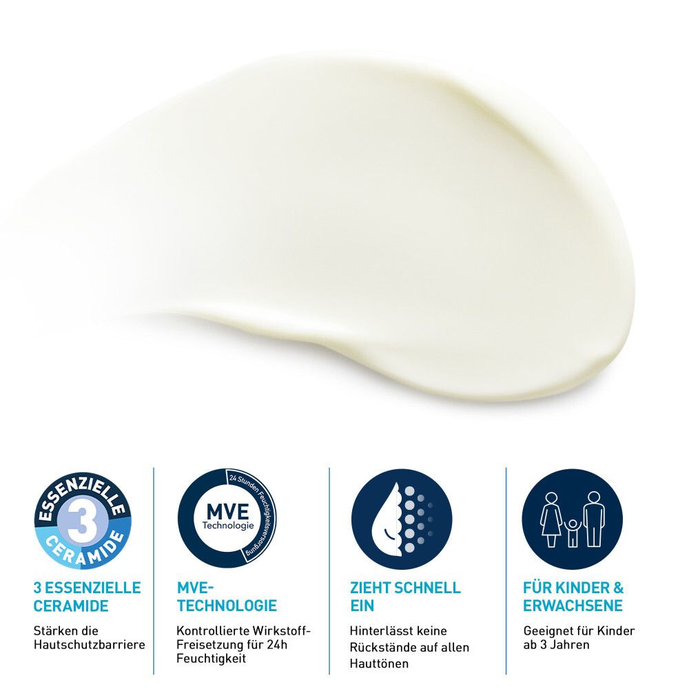 Weißer Creme-Abstrich. Icons: 3 essenzielle Ceramide, MVE-Technologie, zieht schnell ein, für Kinder ab 3 Jahren.