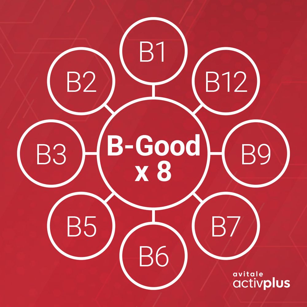 Grafik: B-Vitamine in Kreisen angeordnet. Text: B-Good x 8. Hintergrund: roter Farbverlauf mit sechseckigem Muster.
