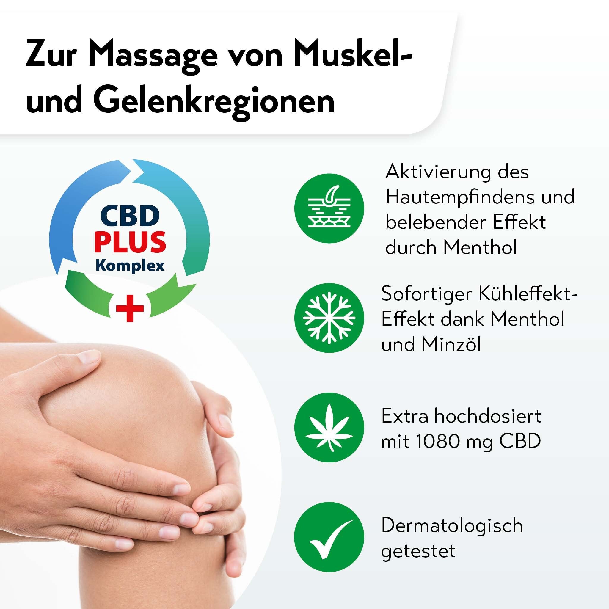 Text: Zur Massage von Muskel- und Gelenkregionen. CBD PLUS Komplex. Icons: Menthol, Minzöl, 1080mg CBD, dermatologisch getestet.