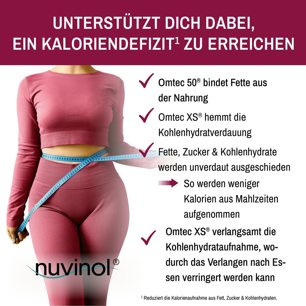 Frau mit Maßband um die Taille. Text: nuvinol Fett-, Zucker- & Kohlenhydrateblocker. Omtec 50 bindet Fette. Omtec XS hemmt Kohlenhydrate.
