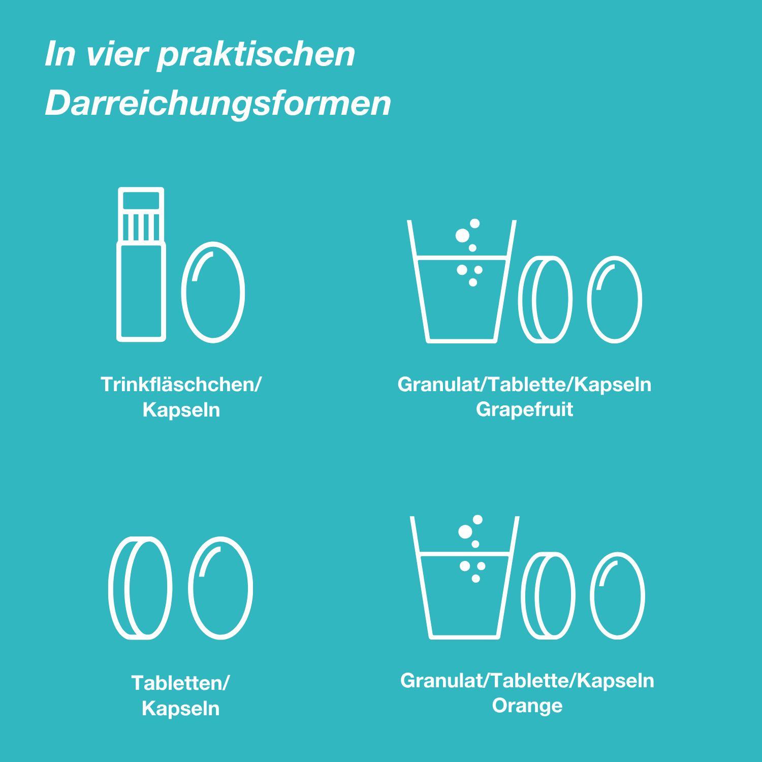Grafik: 4 Darreichungsformen: Trinkfläschchen/Kapseln, Granulat/Tabletten/Kapseln, Tabletten/Kapseln.