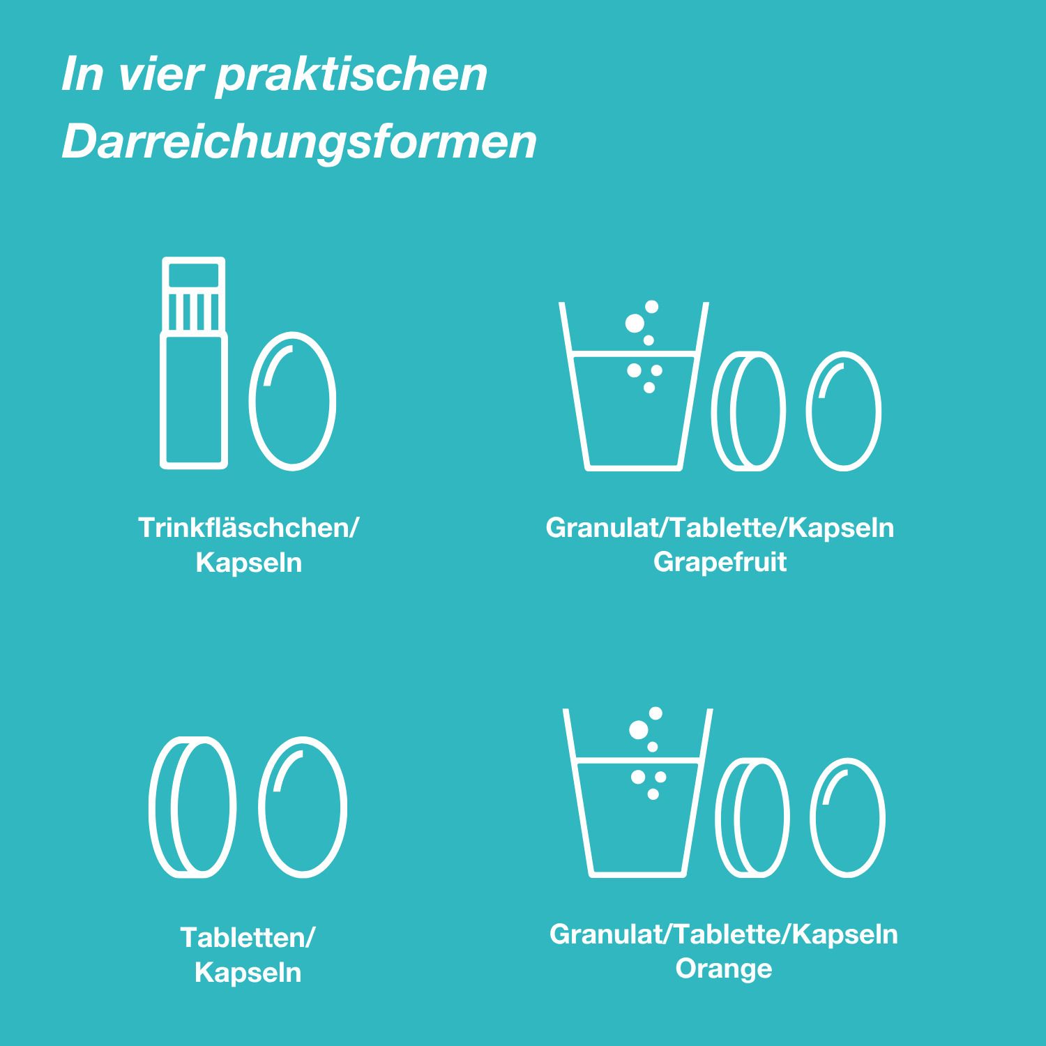 Grafik mit Darreichungsformen: Trinkfläschchen, Granulat, Tabletten/Kapseln. Grapefruit- und Orangengeschmack.