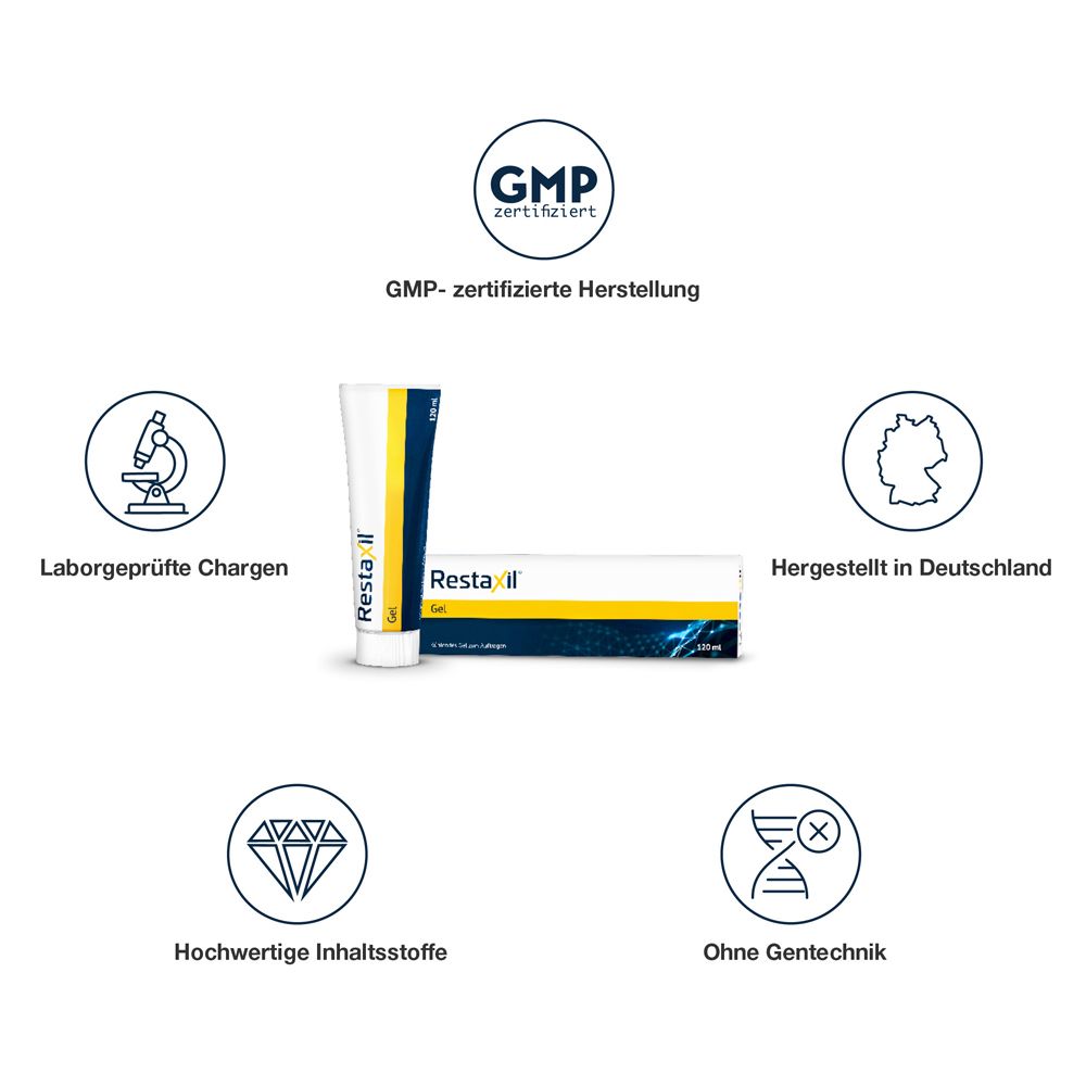 Restaxil® Gel kühlendes Gel zur äußeren Anwendung