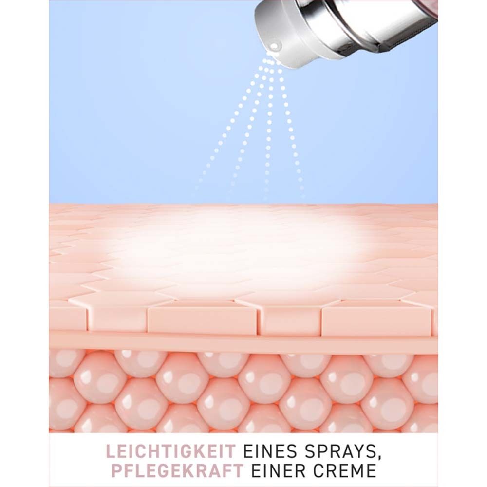 Produkt sprüht auf Haut. Text: Leichtigkeit eines Sprays, Pflegekraft einer Creme.