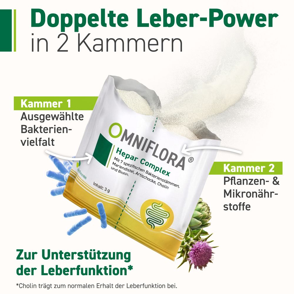 Sachet Omniflora Hepar Complex. Text: Doppelte Leber-Power. Kammer 1: Bakterien. Kammer 2: Pflanzenstoffe. Artischocke, Mariendistel.