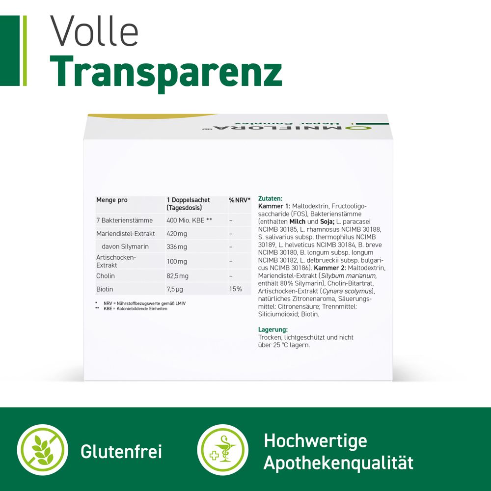 Rückseite der Omniflora Hepar Complex Packung. Text: Inhaltsstoffe, Nährwerte, Lagerung. Glutenfrei. Apothekenqualität.