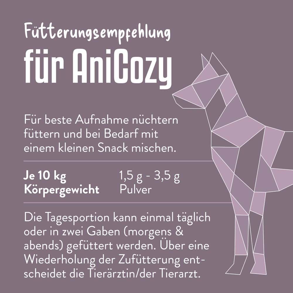 Text auf lila Hintergrund. Text: Fütterungsempfehlung für AniCozy. Illustration eines Hundes. Text: Dosierung pro Körpergewicht.