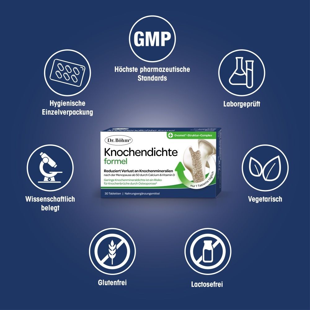 Dr. Böhm® Knochendichteformel