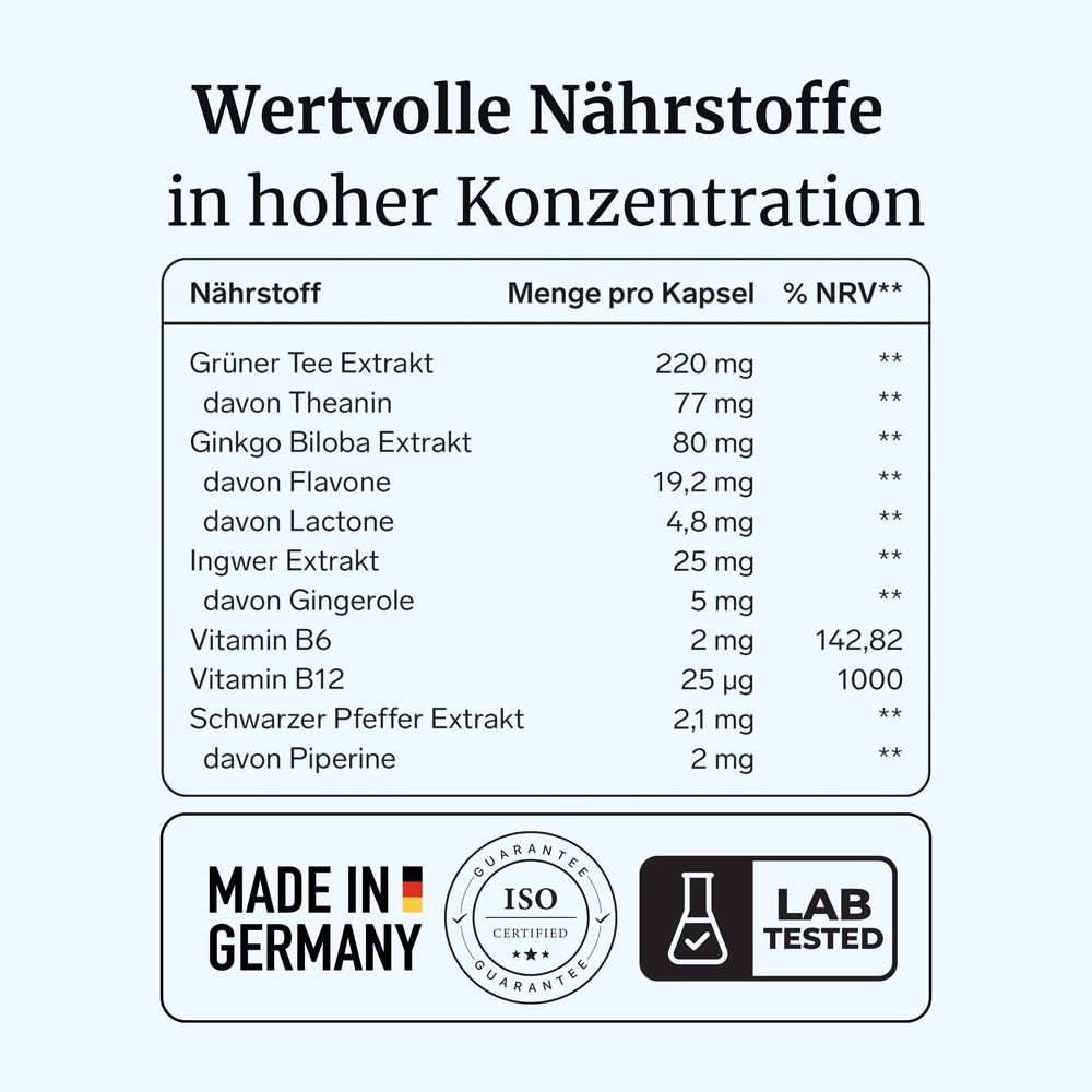 Nährwerttabelle von VertiVia: Enthält Grüntee Extrakt, Ginkgo Biloba, Ingwer Extrakt, Vitamin B6, Vitamin B12 und schwarzen Pfeffer Extrakt.