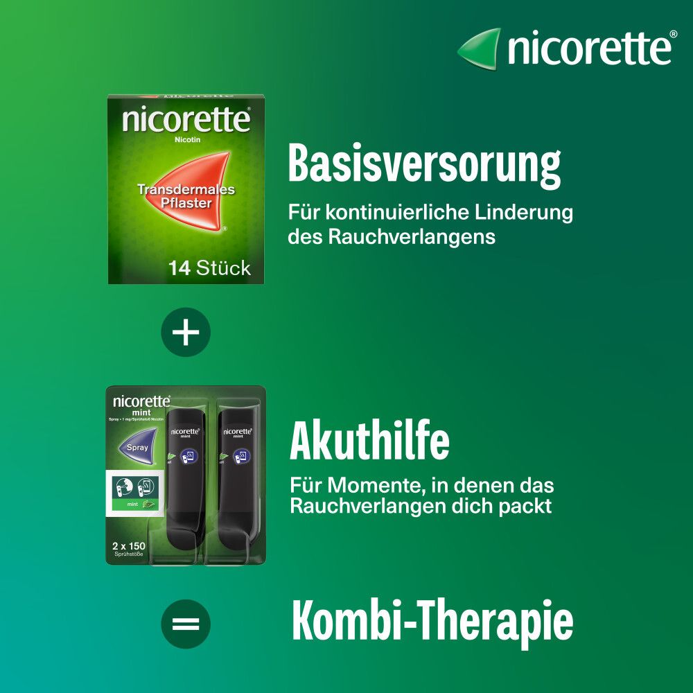 nicorette mint Spray 1 mg/Sprühstoß