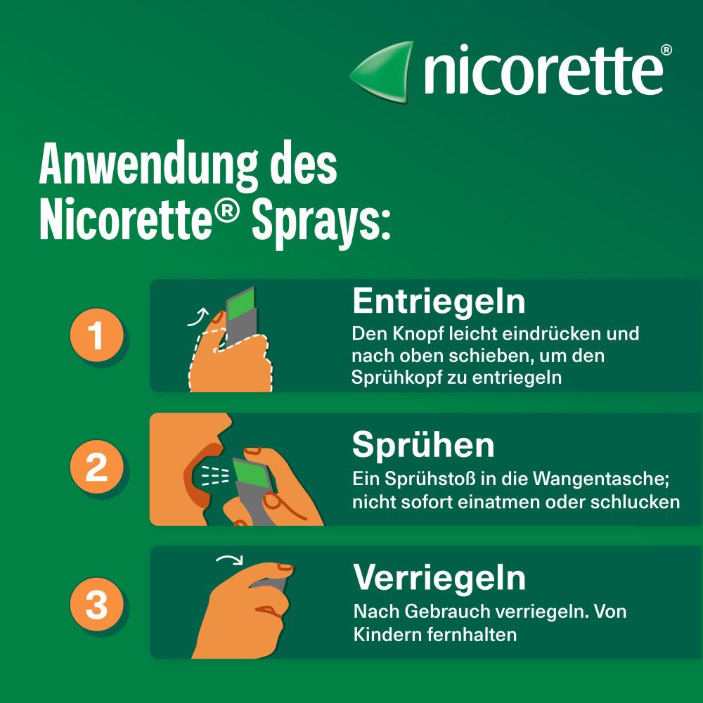 nicorette mint Spray 1 mg/Sprühstoß