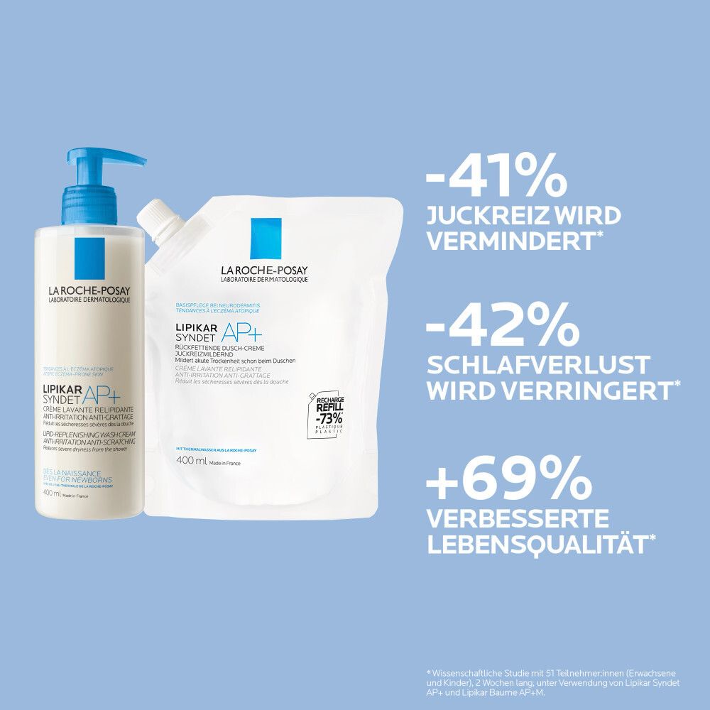 La Roche-Posay Lipikar Syndet AP+ und Nachfüllpackung. Text: -41% Juckreiz, -42% Schlafverlust, +69% Lebensqualität.