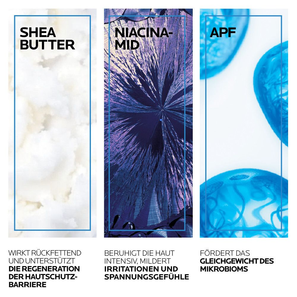 Drei Elemente: Shea Butter, Niacinamid, APF. Text: Rückfettend, beruhigt, fördert Gleichgewicht des Mikrobioms.