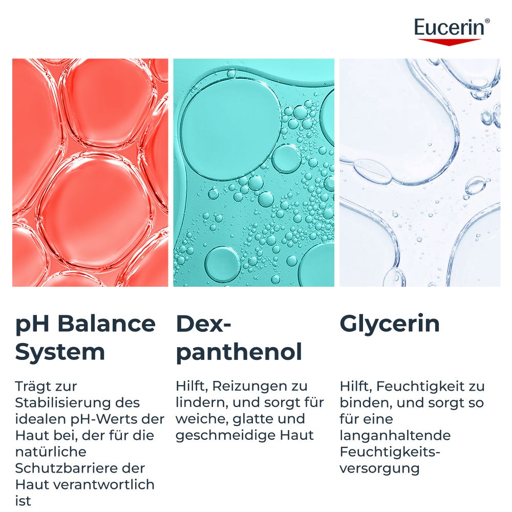 Drei Texturen: pH Balance System, Dexpanthenol, Glycerin. Eucerin Logo.