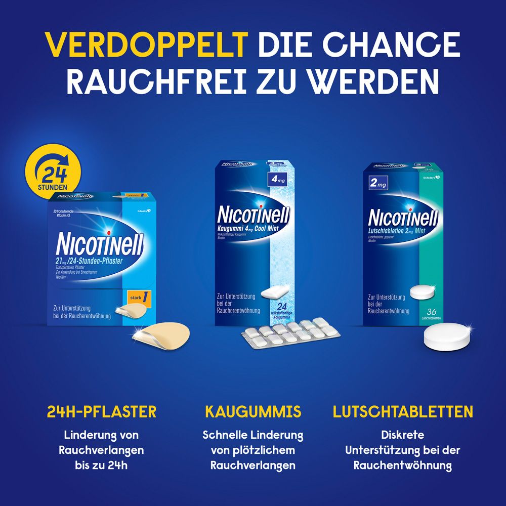 Grafik mit 3 Produkten: 24h-Pflaster, Kaugummis, Lutschtabletten. Text: Verdoppelt die Chance rauchfrei zu werden.