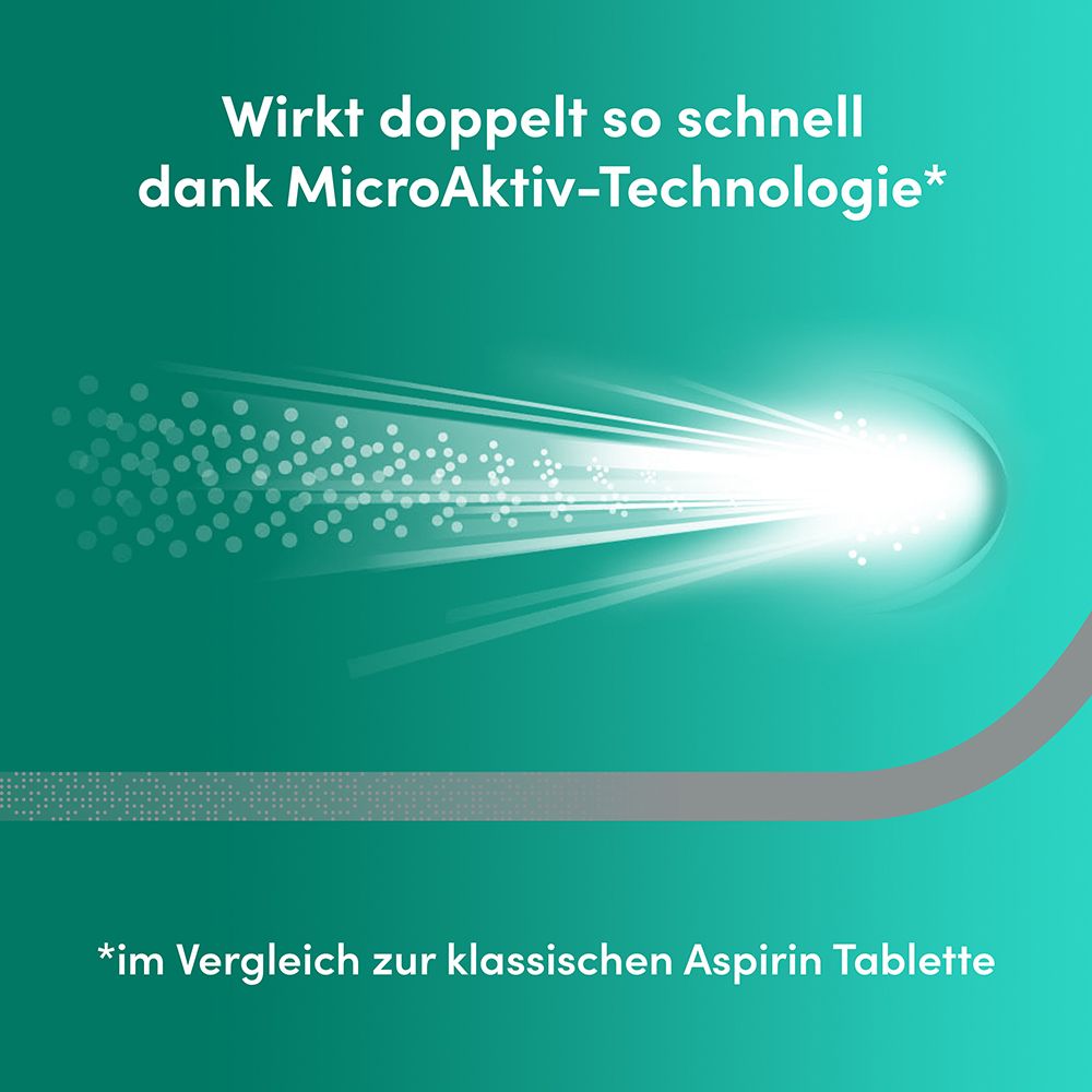 Grafik zur schnellen Wirkung dank MicroAktiv-Technologie.