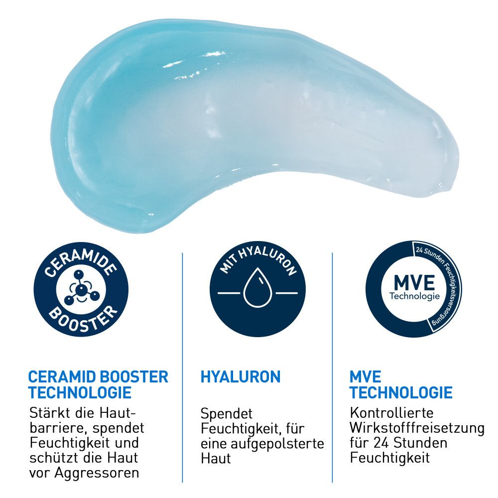 Gel-Textur mit Symbolen: Ceramide Booster Technologie, Hyaluron, MVE Technologie. Texte: stärkt, spendet Feuchtigkeit, 24 Stunden Feuchtigkeit.