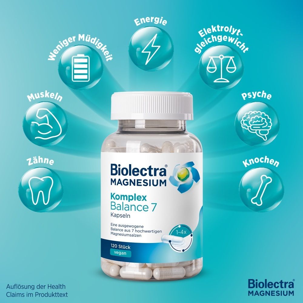 Biolectra Magnesium Komplex Balance 7 Kapseln Flasche umgeben von Symbolen: Muskeln, Zähne, Energie, Psyche, Knochen, Elektrolytgleichgewicht, weniger Müdigkeit.