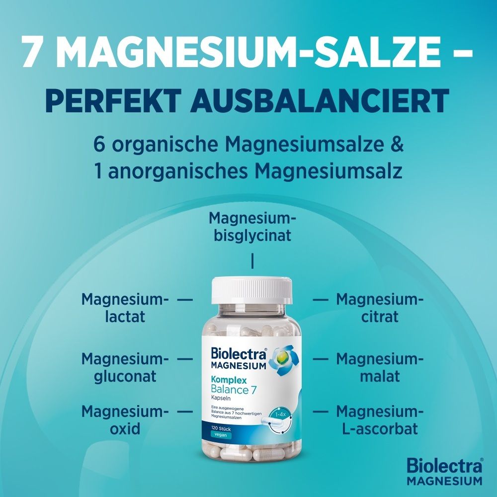 Biolectra Magnesium Komplex Balance 7: 6 organische & 1 anorganisches Magnesiumsalz. Liste der Salze: Bisglycinat, Lactat, Oxid, Gluconat, Citrat, Malat, L-Ascorbat.