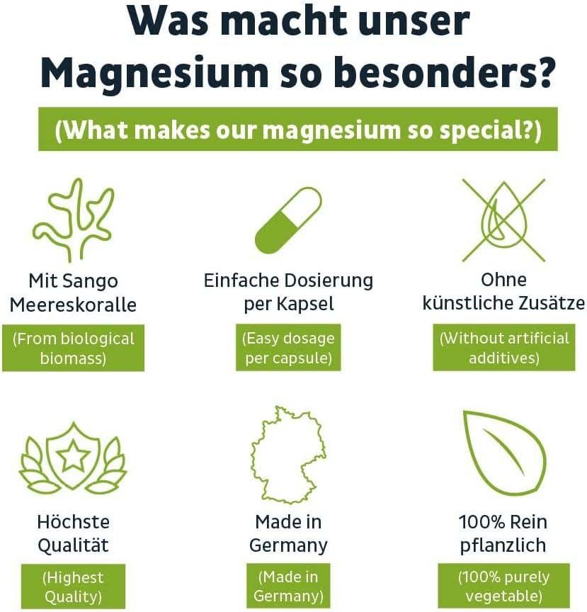 Infografik mit Icons. Text: Was macht unser Magnesium so besonders? Icons für Inhaltsstoffe und Qualität.
