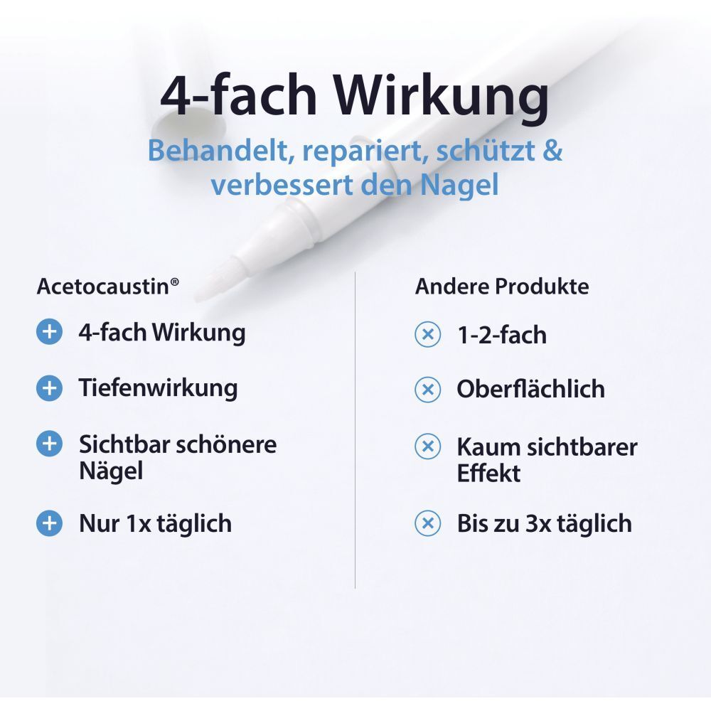 Vergleich der 4-fach Wirkung des Stifts mit anderen Produkten und deren oberflächlicher Wirkung.
