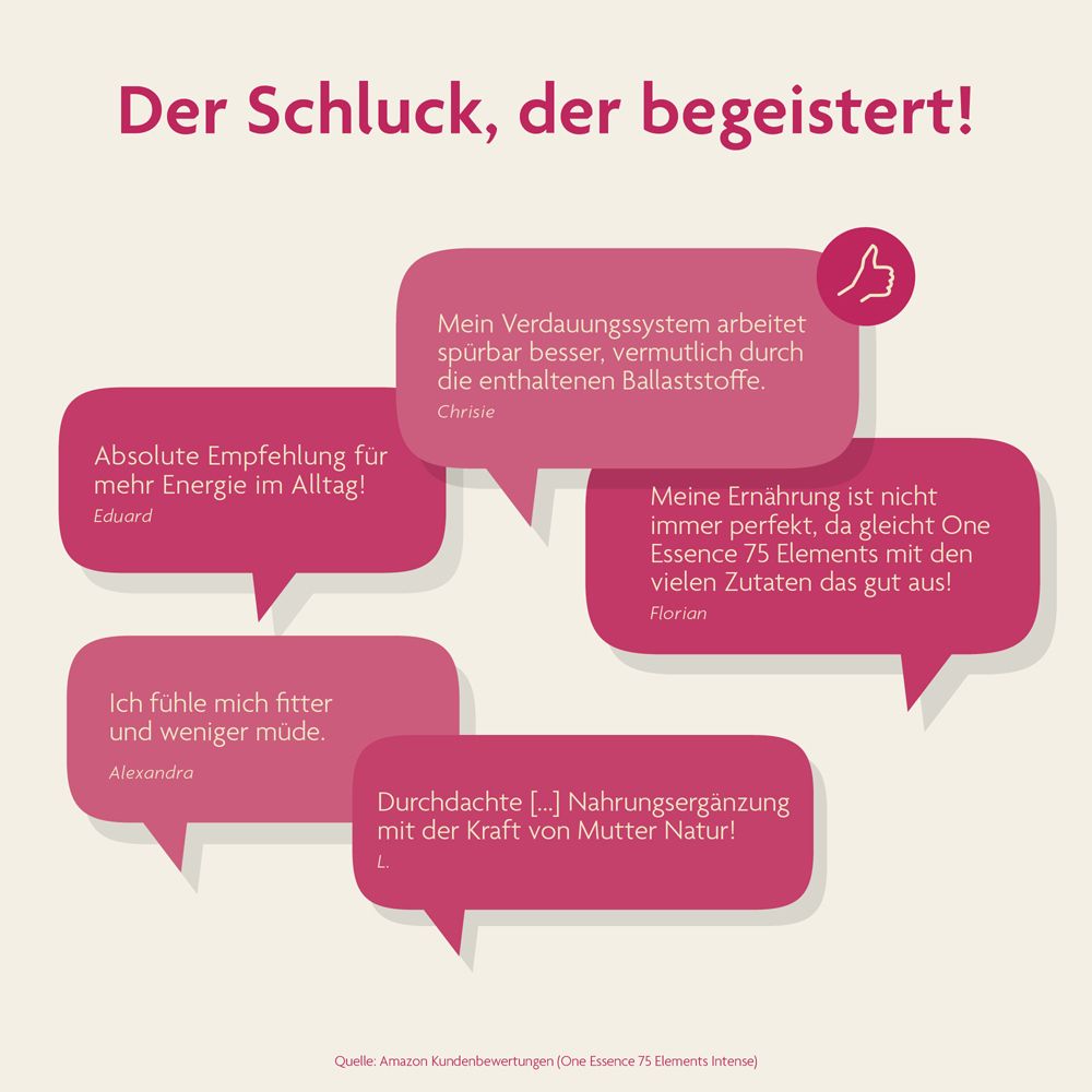 Sammelbox mit Kundenbewertungen für Salus One Essence Fruity Elixier.