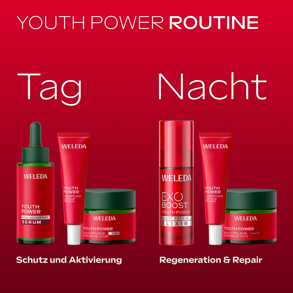 Weleda Youth Power Routine: Tag (Serum, Creme) und Nacht (Elixir, Creme).