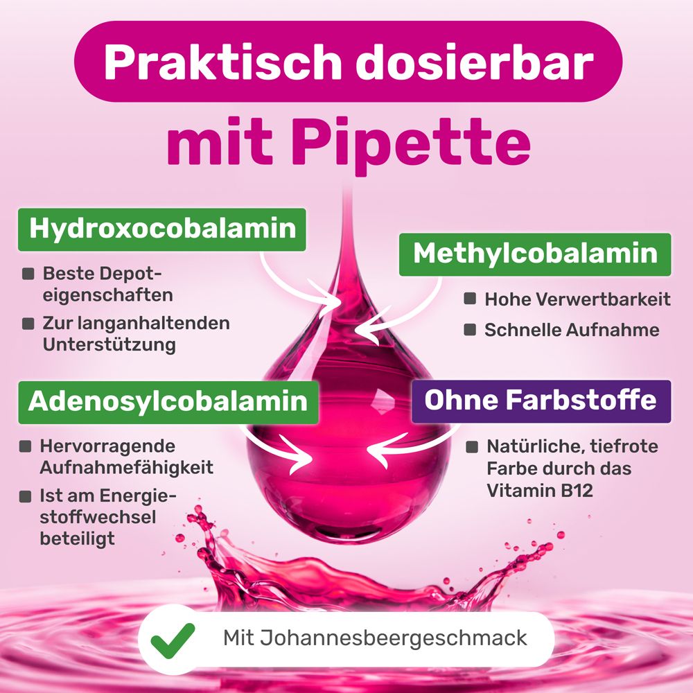 GLYCOWOHL Vitamin B12 Tropfen 500 µg vegan Angebot