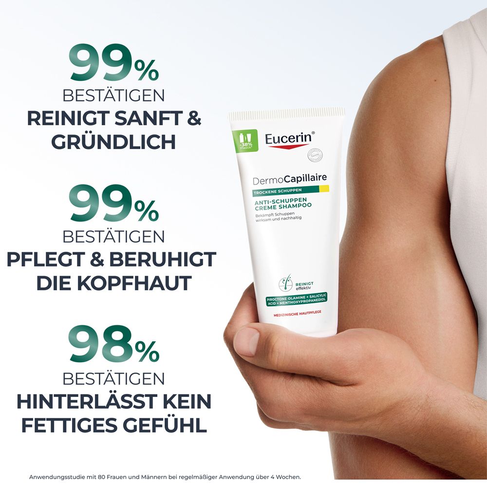 Mann hält Eucerin DermoCapillaire Anti-Schuppen Creme Shampoo.