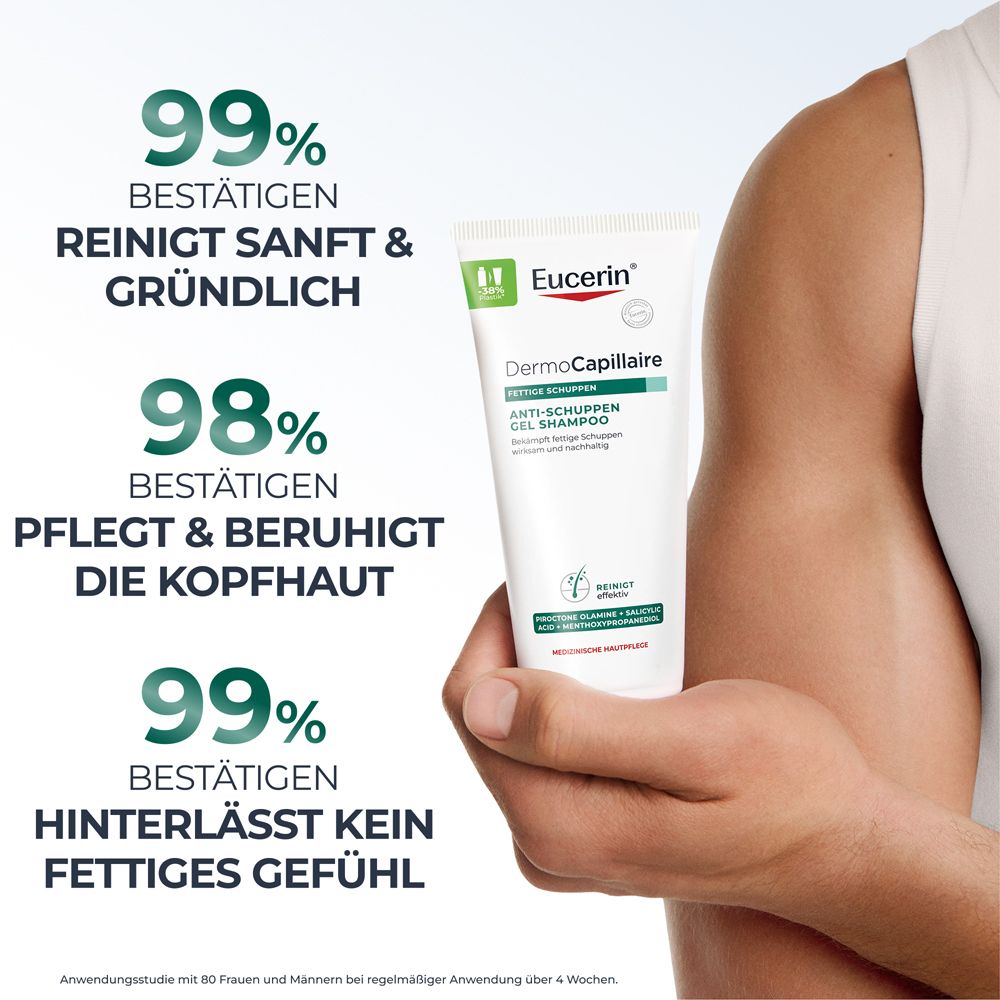 Mann hält Eucerin DermoCapillaire Anti-Schuppen Gel Shampoo, mit Prozentangaben zur Wirksamkeit.