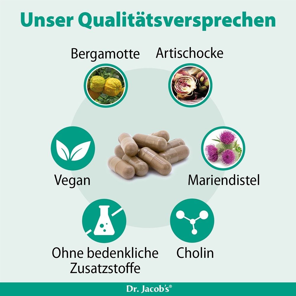 Dr. Jacob´s® Leber forte