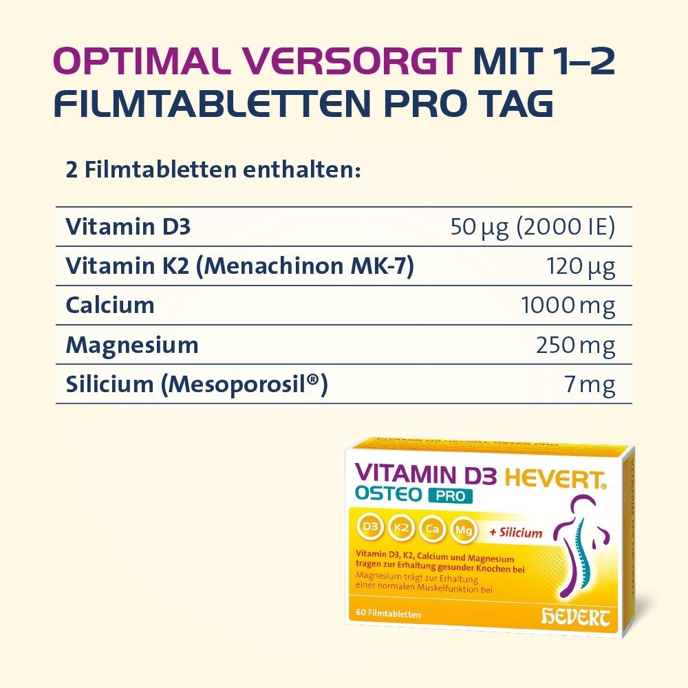 Informationen zur Dosierung und Zusammensetzung von Vitamin D3 Hevert Osteo Pro Filmtabletten.