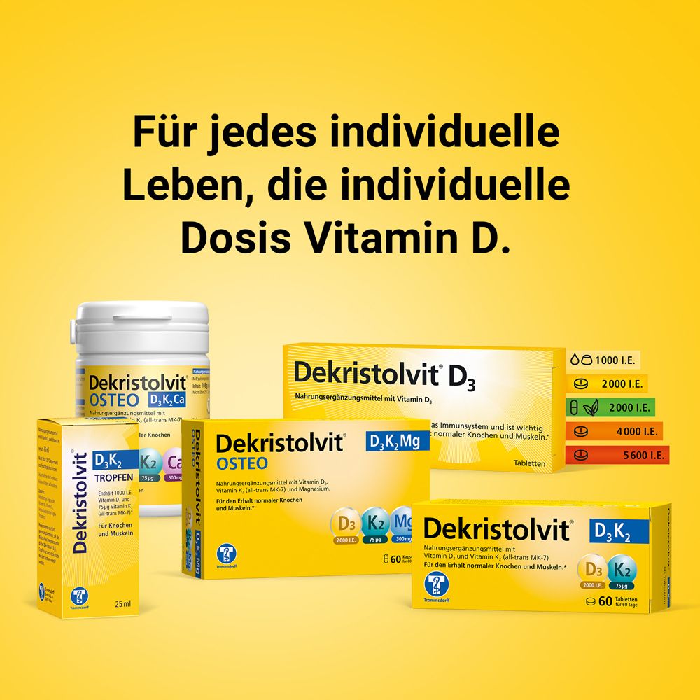 Dekristolvit®: Verschiedene Produkte und Darreichungsformen.