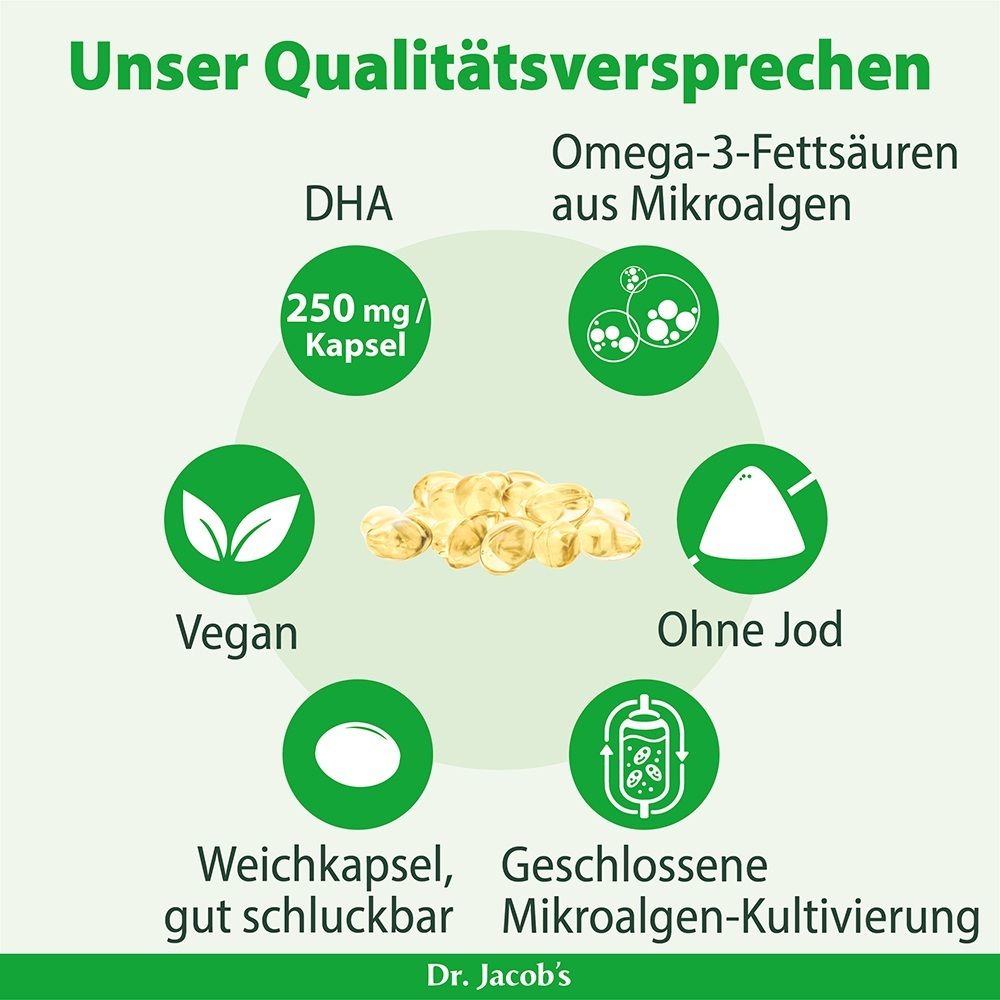 Qualitätsversprechen Dr. Jacob's: DHA-Algenöl, 250 mg/Kapsel, vegan, ohne Jod, weich und gut schluckbar.