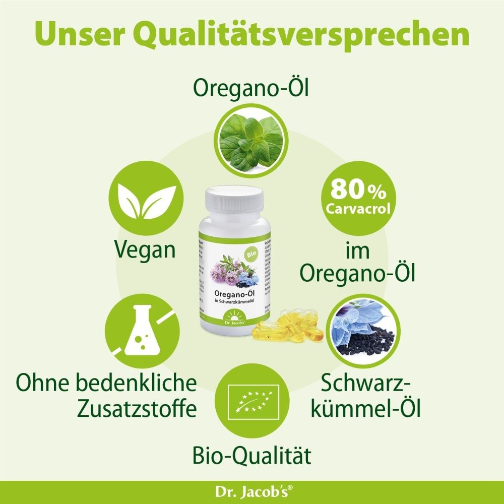 Dr. Jacob´s Oregano-Öl Kapseln BIO Angebot
