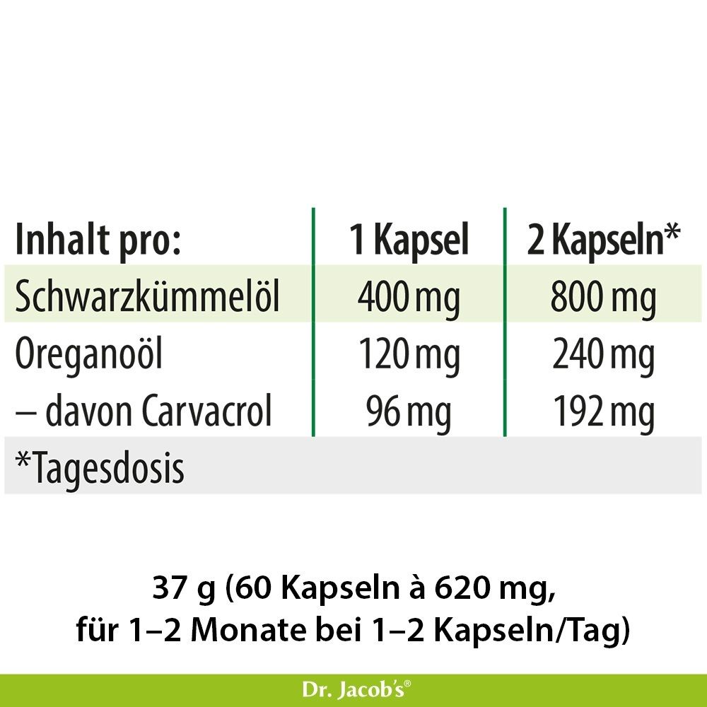 Nährwertangaben: 120mg Oreganoöl (96mg Carvacrol) und 400mg Schwarzkümmelöl pro Kapsel.