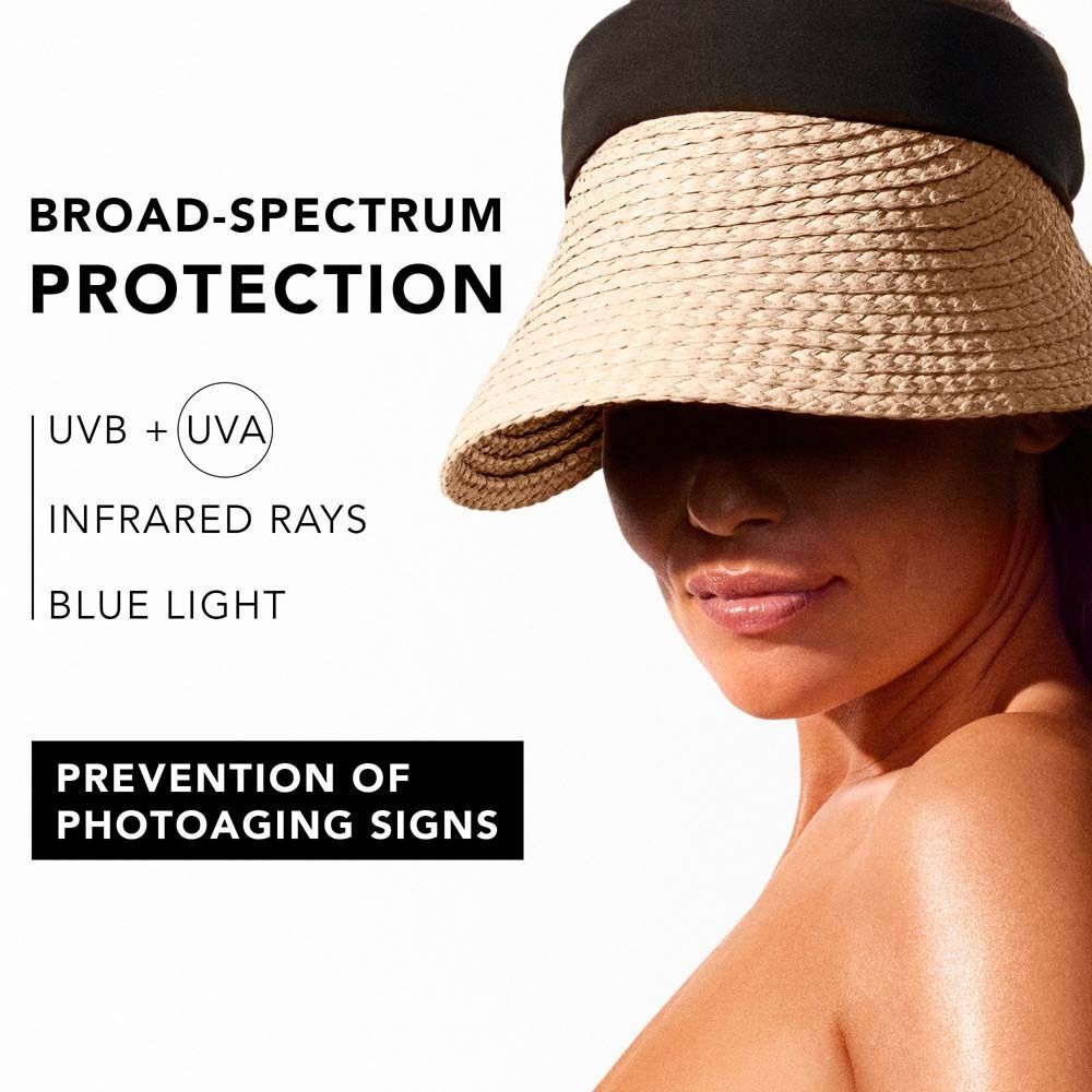 Frau mit Sonnenhut. Text: Broad-Spectrum Protection, UVB + UVA, Infrarotstrahlen, Blaulicht. Text: Prevention of Photoaging Signs.
