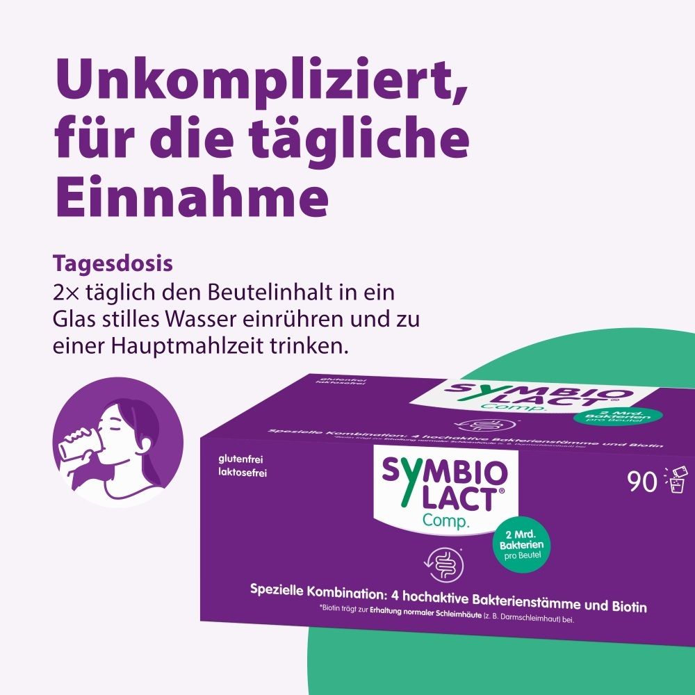 Packung SymbioLact Comp. forte. Anleitung zur täglichen Einnahme: Beutelinhalt in Wasser einrühren.