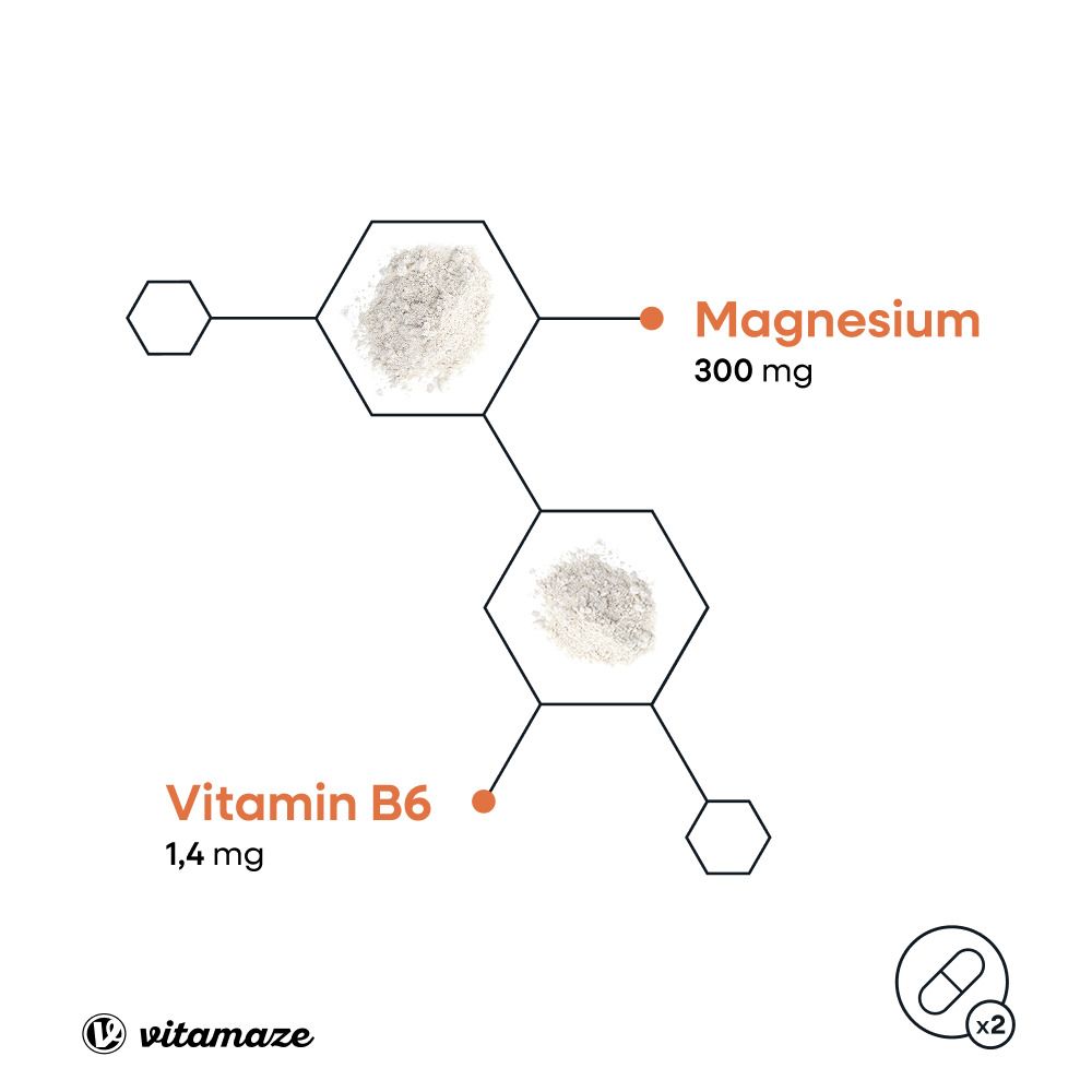 Grafik mit Magnesium und Vitamin B6. Magnesium: 300 mg. Vitamin B6: 1,4 mg. Marke: vitamaze.