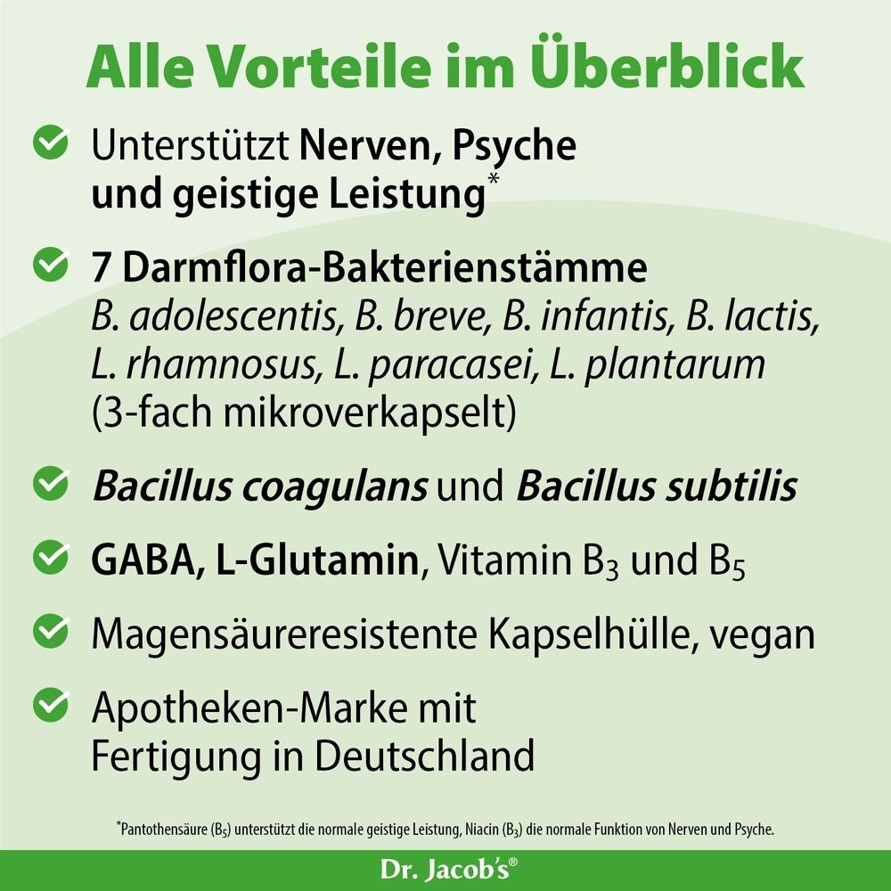 Dr. Jacob's Zen Biotics Kapseln