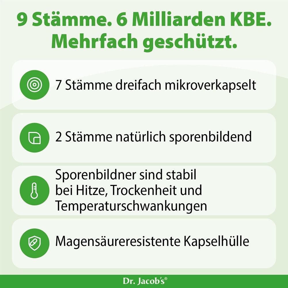 Dr. Jacob´s® ZEN Biotics®