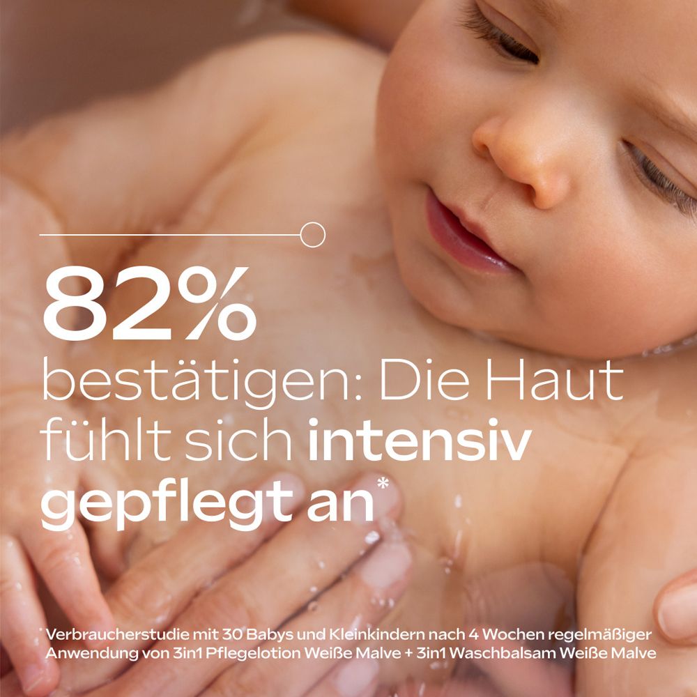 Nahaufnahme von Babyhaut in Wasser. Text: 82% bestätigen: Die Haut fühlt sich intensiv gepflegt an.