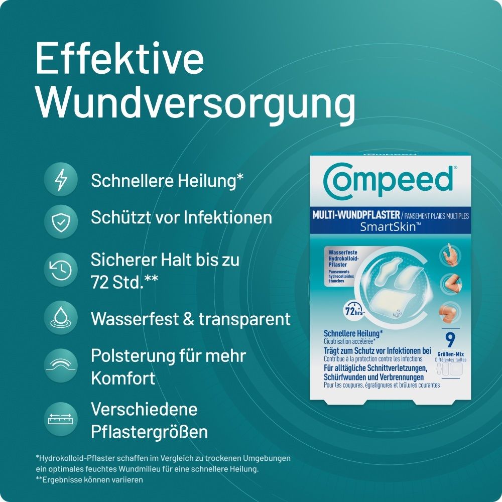 Compeed Multi-Wundpflaster SmartSkin: Schnelle Heilung, Schutz vor Infektionen, sicherer Halt bis 72 Std.