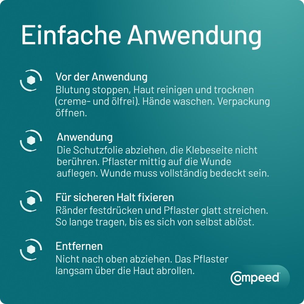 Anleitung zur einfachen Anwendung von Compeed Wundpflastern.