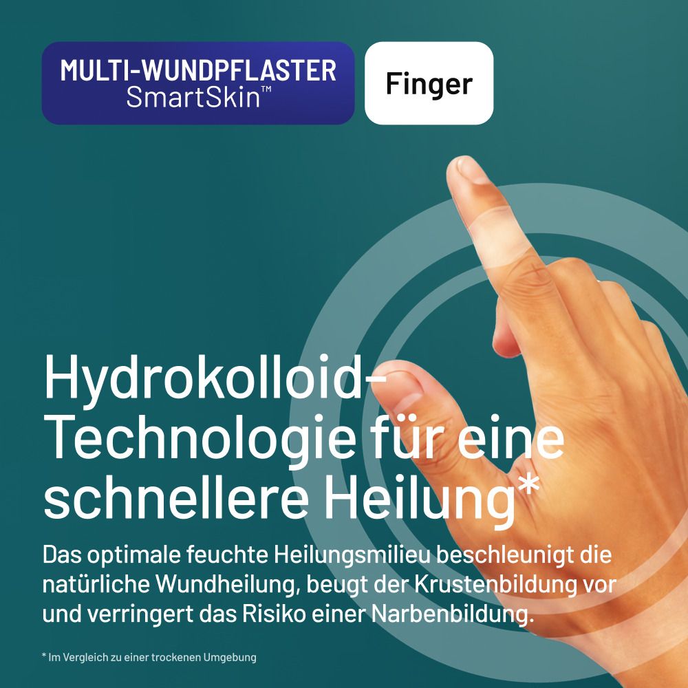 Hand mit Hydrokolloid-Pflaster am Finger. Technologie für schnellere Wundheilung.